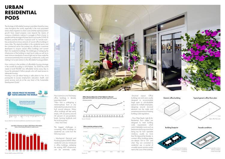 Kingspan-Buildner 微型住宅获奖方案揭晓，重新定义紧凑型居住空间 - 4 的图像 9