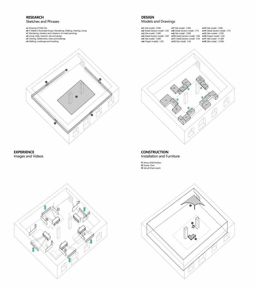 柏林Aedes开幕 李兴钢生境建筑展探索自然与社会的交互(图23) 图片