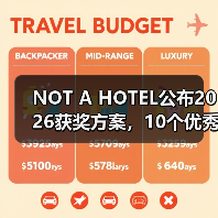 NOT A HOTEL公布2026获奖方案，10个优秀作品一览（图3）