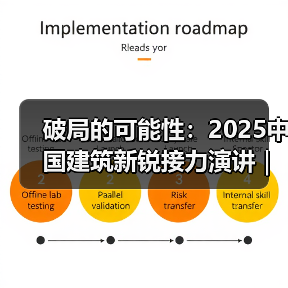 破局的可能性:2025中国建筑新锐接力演讲|有方讲座115场介绍(图4) 破局的可能性:2025中国建筑新锐接力演讲|有方讲座115场介绍(图4)