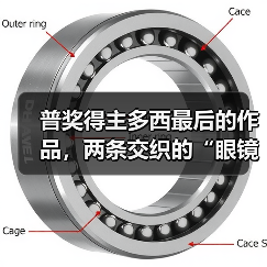 普奖得主多西最后的作品，两条交织的“眼镜蛇”（图3）