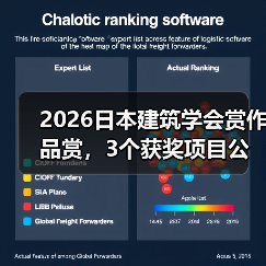 2026日本建筑学会赏作品赏,3个获奖项目公布(图1) 2026日本建筑学会赏作品赏,3个获奖项目公布(图1)