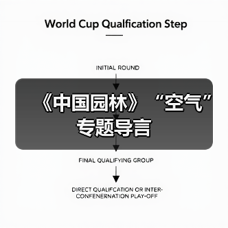 《中国园林》“空气”专题导言(图2) 《中国园林》“空气”专题导言(图2)