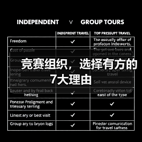 竞赛组织,选择有方的7大理由(图3) 竞赛组织,选择有方的7大理由(图3)