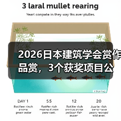 2026日本建筑学会赏作品赏,3个获奖项目公布(图1) 2026日本建筑学会赏作品赏,3个获奖项目公布(图1)