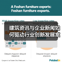 建筑资讯与企业新闻如何驱动行业创新发展案例解析（图4）