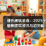 绿色建筑革命：2025年最新建筑资讯与趋势解读（图1）