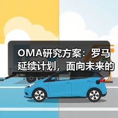 OMA研究方案：罗马延续计划，面向未来的愿景规划（图3）