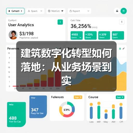 建筑数字化转型如何落地：从业务场景到实施步骤
