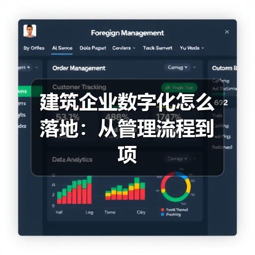 建筑企业如何推进数字化管理?关键要点全解析(图1) 建筑企业数字化怎么落地:从管理流程到项目现场的实用指南