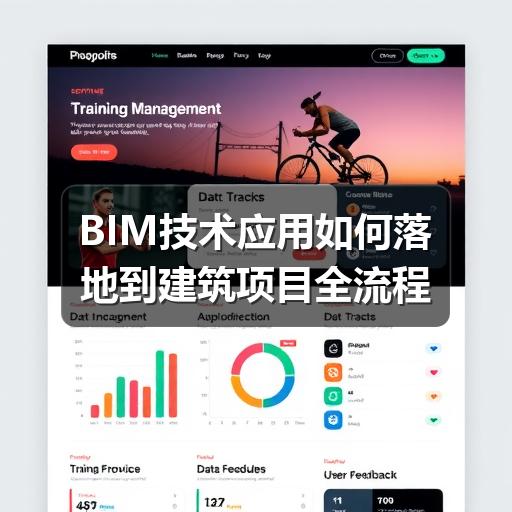 BIM技术应用如何落地到建筑项目全流程
